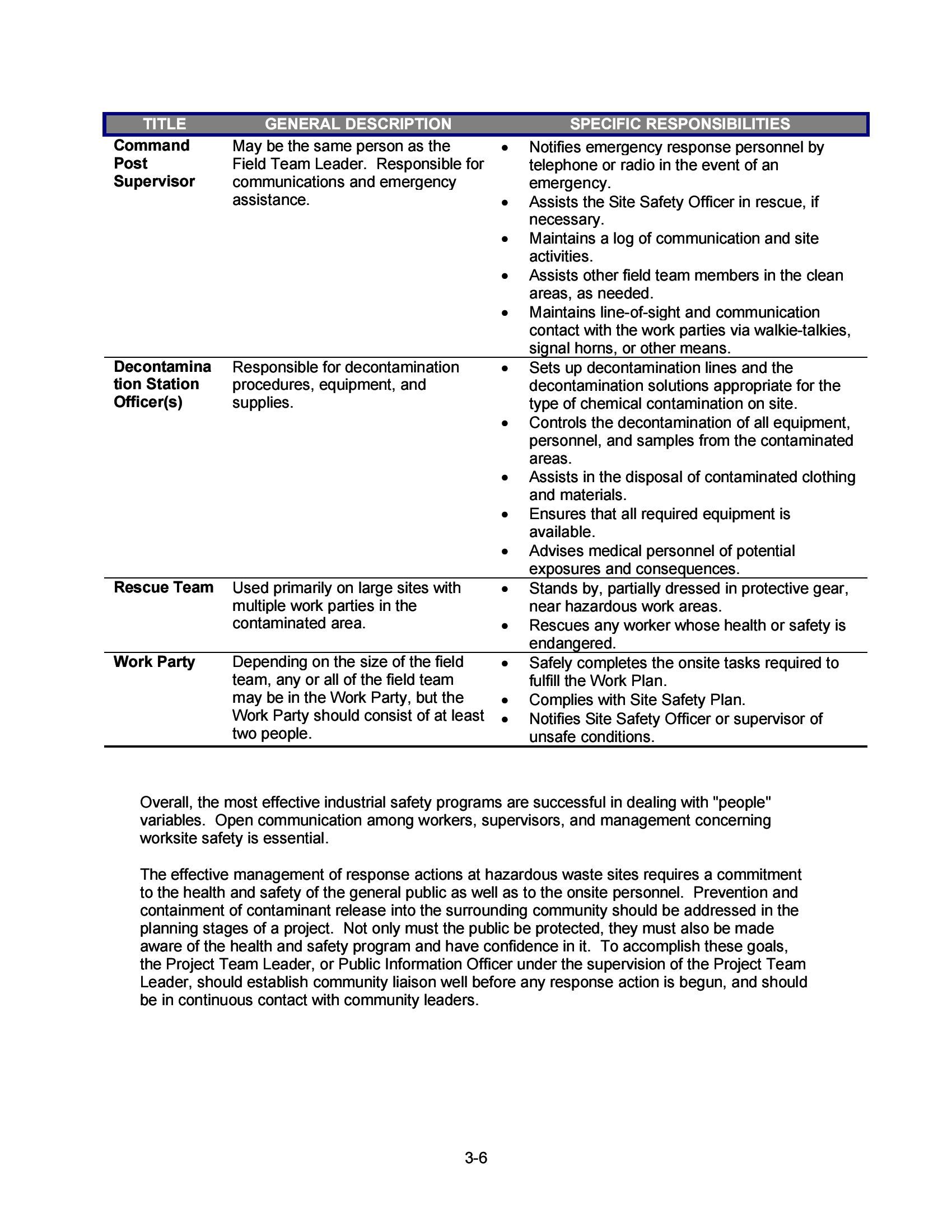 Occupational Safety and Health Guidance Manual for Hazardous Waste Site