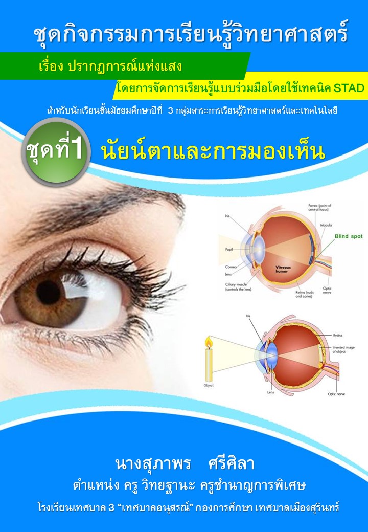 ชุดกิจกรรมการเรียนรู้วิทยาศาสตร์ชุดที่ ๑ นัยน์ตาและการมองเห็น