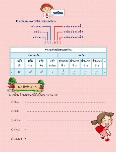 คณิตศาสตร์ ม.1 จุรีมาศ