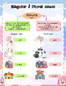 Singular and Plural nouns